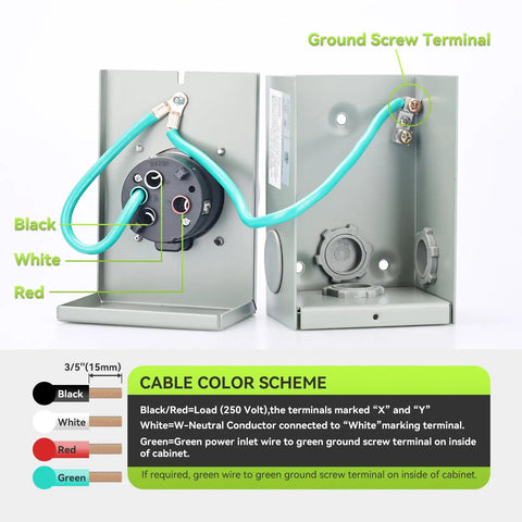 Pre Drilled 50 Amp Generator Inlet Box With Nema Ss2 50P Socket wiring diagram showing cable color scheme and terminal connections.