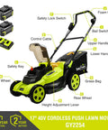 Diagram of 40V Brushless Cordless Lawn Mower with Dual 5Ah Batteries, showing components like control cable, safety key, and grass bag.