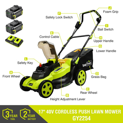 Diagram of 40V Brushless Cordless Lawn Mower with Dual 5Ah Batteries, showing components like control cable, safety key, and grass bag.