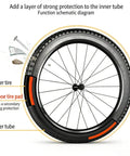 Self Adhesive Bike Tire Liners TPU Material With Translucent Mesh Orange Lightweight Easy Install for Puncture Protection Diagram
