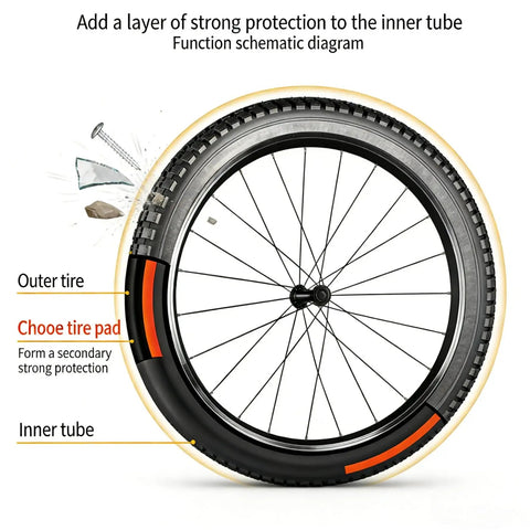 Self Adhesive Bike Tire Liners TPU Material With Translucent Mesh Orange Lightweight Easy Install for Puncture Protection Diagram