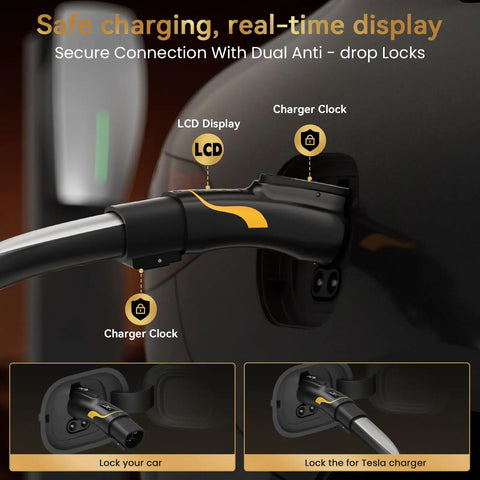 Nacs To J1772 Ev Charger Adapter 80A With Led Display showing secure connection, LCD display, and dual anti-drop locks.