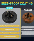 Comparison of Complete 12 Inch Trailer Brake Drum Kit with rust-proof coating against inferior brake drum option.