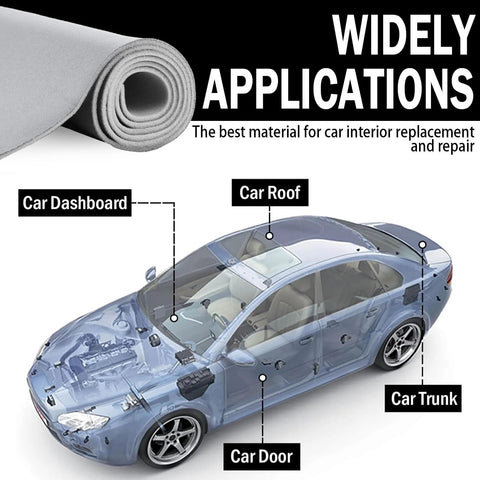 Kefly gray mesh headliner fabric roll with foam backing, 54x60 inches, for auto interior roof replacement.