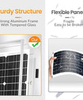 Comparison of 30W Off Grid Solar Panel Kit 12V With Monocrystalline Charger Waterproof Controller And Adjustable Mount For Boat Car RV Motorcycle Marine Camping Roof Power System showing sturdy structure versus fragile flexible panel
