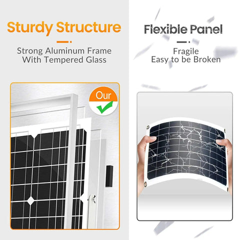 Comparison of 30W Off Grid Solar Panel Kit 12V With Monocrystalline Charger Waterproof Controller And Adjustable Mount For Boat Car RV Motorcycle Marine Camping Roof Power System showing sturdy structure versus fragile flexible panel