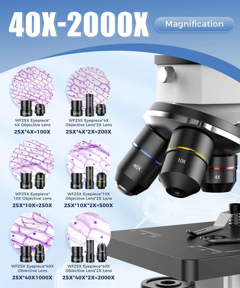 Compound Microscope Kit For Adults And Students With 100X-2000X Magnification showing lens and objective details.