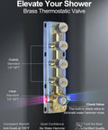 GRANDJOY 16" Dual Shower System with Handheld Spray, Brushed Nickel, Brass Thermostatic Valve with multiple outlets.