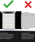 Diagram comparing solid bushing insert and spring structure for M5 X 0.8 Thread Repair Kit With Stainless Steel Inserts