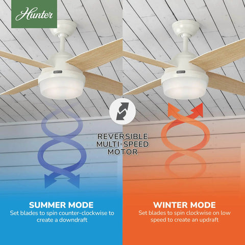 44 Inch Indoor Ceiling Fan With LED Light And Remote showing summer and winter mode on wooden ceiling