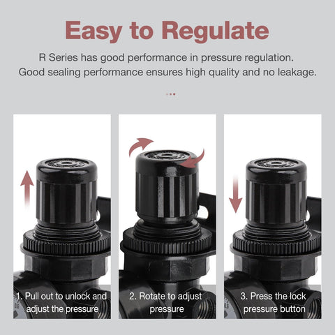 Steps to adjust the Air Compressor Pressure Regulator With Bracket And Gauge 1/4 NPT Female Thread Adjustable For Clean Air Systems