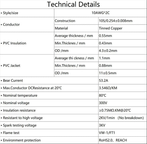 Technical details of Beefy 100 Foot 10 AWG 2 Conductor Extension Wire Black Jacket Oxygen Free Stranded Copper Tin Plated Cable