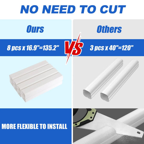 Comparison of 3 Inch Mini Split Lineset Cover Kit Easy Install 13.5 Feet DIY Paintable Lineset with flexible vs rigid ducts