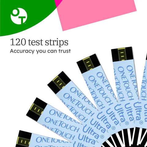 Ultra Glucose Test Strips For Daily Blood Sugar Testing 120 Count Fast Results With DoubleSure Technology displayed