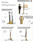 Heavy Duty Portable Cabinet Lift With Manual Winch Trolley For Kitchen Units And Wall Panels shown in use with a box on a mobile lifting stacker.