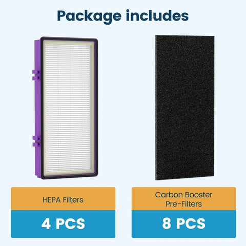 Replacement 4 Filter And 8 Carbon Filter Set For Holmes AER1 True Filter And Bionaire Air Purifiers HAPF300AP U4