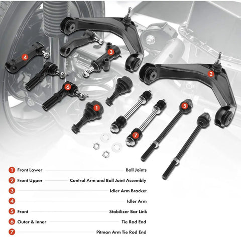 All In One Front 4WD Suspension Kit For Hummer GMC Chevy With ABS Hub Bearings Axle Bushing Mounting Hardware Inner Outer Upper Lower For Front End Repair And Replacement shown with labeled components