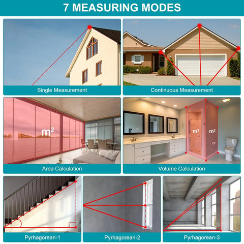 Dual Laser Distance Meter With Bidirectional Laser Emission And Vertical Laser Line Electronic Level Measures In Meters Feet And Inches 393 Feet Range Finder for area, volume, and angle measurements
