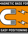 Illustration of magnetic base feature for Three Eighths Inch Drive Magnetic Socket Rail With Fourteen Clips Aluminum Frame Ball Bearing Retention