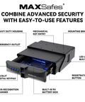 Heavy Duty Under Desk Gun Safe With Top Notch Biometric Finger Vein Lock For Dual Pistol Quick Grab Bullseye Accuracy Home Office Vehicle Hardened Storage showing emergency outlet, mechanical key entry, and backlit keypad.