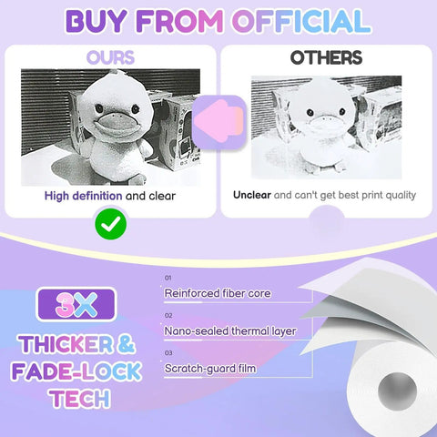Kid Tested Instant Camera Paper Roll Refill Pack 10 Thermal Paper Rolls Fade Proof 3 Micron Nano Sealed Coated Paper For Ultra HD Photos Long Lasting Color Great For Kid Albums Scrapbooks And Party Fun Easy Printouts. Product comparison graphic showing thicker fade-lock thermal roll and clear print quality