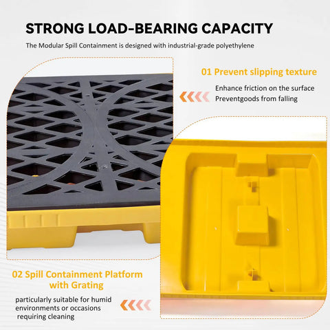 Close-up of 2-Barrel Modular Leach Control Platform Spill Containment with grating, forklift pockets, oil and solvent resistant.