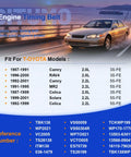 Heavy Duty Timing Belt Kit Water Pump Upgrade TBK138 Keeps Your Ride Smooth Like Butter Fits 87 To 2001 Toyota Models With Camry RAV4 MR2 Celica Solara Save Cash On Repairs And Get Top Tier Premium Quality Performance Today Reliable Simple Fast Setup. Fit chart for Toyota Camry, RAV4, MR2, Celica and Solara with TBK138 references.