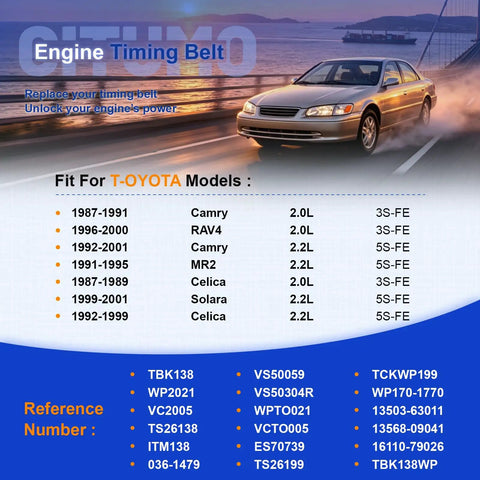 Heavy Duty Timing Belt Kit Water Pump Upgrade TBK138 Keeps Your Ride Smooth Like Butter Fits 87 To 2001 Toyota Models With Camry RAV4 MR2 Celica Solara Save Cash On Repairs And Get Top Tier Premium Quality Performance Today Reliable Simple Fast Setup. Fit chart for Toyota Camry, RAV4, MR2, Celica and Solara with TBK138 references.