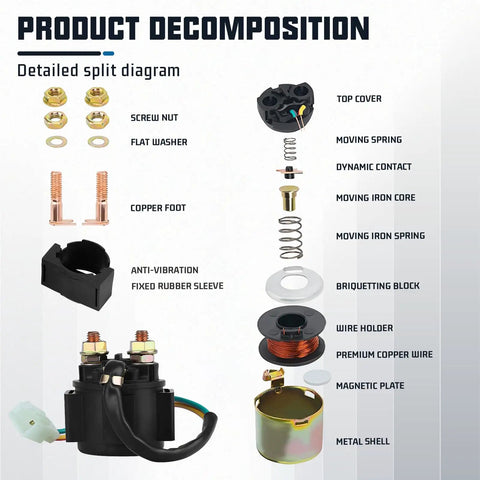Detailed split diagram of GY6 Starter Solenoid Relay For Chinese 50Cc To 250Cc ATVs Scooters Go Karts Dirt Pit Bikes