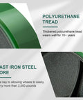Close-up view of the Heavy Duty Cast Iron Caster Wheels With Polyurethane Tread and Half Inch Bore Roller Bearing's durable materials.