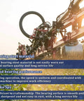 Hella Durable Agricultural Insert Ball Bearing 205Rva With Three Quarter Inch Round Bore Grease Prefilled on farm equipment