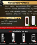 Image showing compatible vehicles for Hit The Road Today With This Heavy Duty Nacs To Ccs1 Charging Adapter, including Ford and Tesla V3/V4.