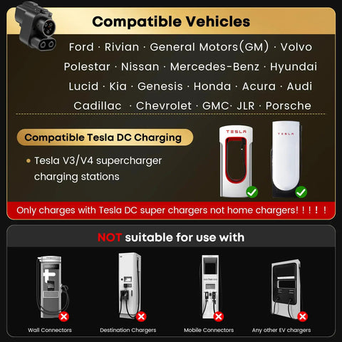 Image showing compatible vehicles for Hit The Road Today With This Heavy Duty Nacs To Ccs1 Charging Adapter, including Ford and Tesla V3/V4.