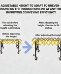 Before and after height adjustment of Heavy Duty Conveyor Belt Rollers With 1450 Lbs Load Capacity Adjustable Roller Stands.