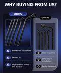 Comparison of Spare Tire Tool Kit With Jack Handle And Lug Wrench For Ram 1500 And Gladiator 2003 To 2021 against other kits.