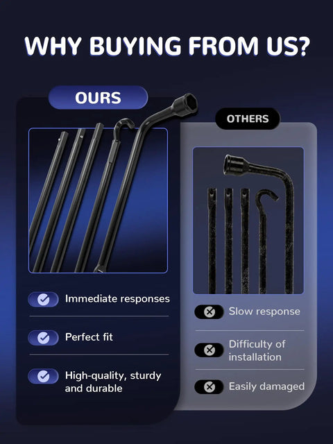 Comparison of Spare Tire Tool Kit With Jack Handle And Lug Wrench For Ram 1500 And Gladiator 2003 To 2021 against other kits.