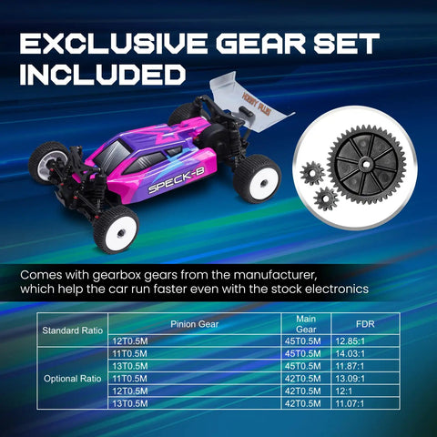 Speck B Elite Brushless 1 By 24 2WD Mini RC Car RTR Buggy in razor magenta with exclusive gearbox set details