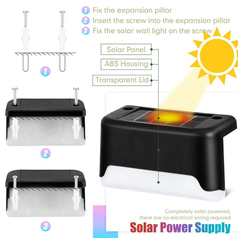 36 Pack Wireless Solar Deck Lights Outdoor Waterproof Step Lights installation guide showing solar panel and ABS housing