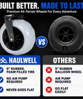 Comparison of 9-inch foam-filled tire versus balloon wheel for All Terrain Beach Wagon With Big Sand Wheels, Ultra Durable Collapsible Beach Cart For Kids And The Crew, Camping And Outdoor Adventures, Folding Cart With 9-Inch Foam-Filled Tires For Smooth Haul On Sand, Grass And Gravel.