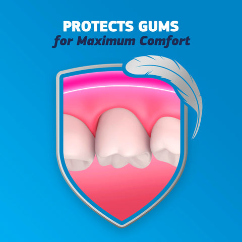 Complete Original Denture Adhesive Cream For All Day Hold And Comfort, 2.4 Oz, 3 Pack, shield icon with teeth and gum protection