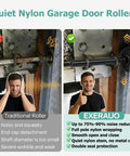Comparison of noisy traditional roller with 12 Pack Black 2 Inch Nylon Garage Door Rollers With 4 Inch Nylon Layer Stem For Quiet Smooth Replacement Wheels Double Seal 6200 2RS Bearings To Cut Vibration And Noise On Your Garage Door