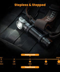 Rechargeable Headlamp With 2000 Lumens, 6500K SST40 LED, IPX8 Water Resistant, Stepless Dimming, placed on black fabric