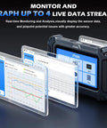 D5 OBD2 Scanner Car Code Reader displaying four live data graphs on screen for diagnostics with clear interface