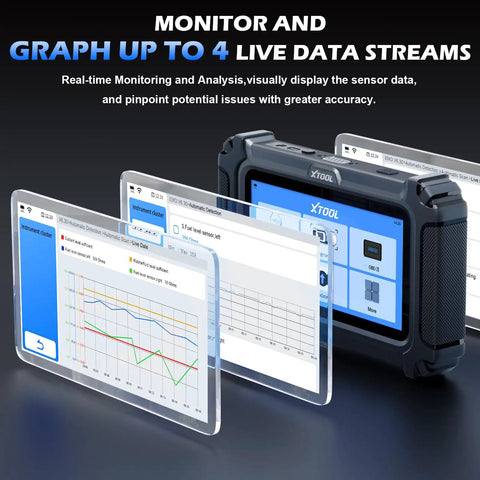D5 OBD2 Scanner Car Code Reader displaying four live data graphs on screen for diagnostics with clear interface