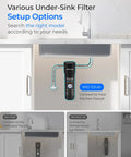 10UA Under Sink Water Filter System setup under kitchen sink showing connection to faucet, NSF ANSI 42 certified filtration displayed.