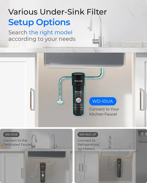 10UA Under Sink Water Filter System setup under kitchen sink showing connection to faucet, NSF ANSI 42 certified filtration displayed.