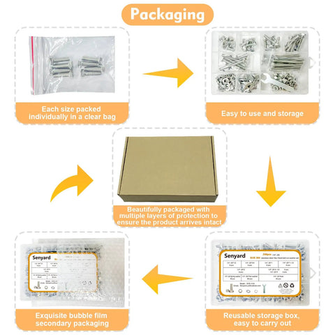 Packaging display of 240 Piece Nuts And Bolts Kit With 1/4-20 Hex Bolts And Nuts, Lock Washers, Flat Washers, And Wrench Set, Stainless Steel
