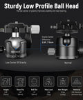 Low Profile Camera Tripod Ball Head for Arca Compatible Plate 38mm Panorama Head With Three Eighths Inch Bottom Thread in diagram