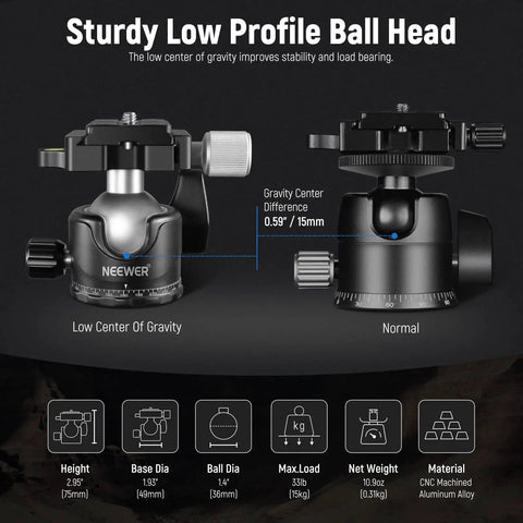 Low Profile Camera Tripod Ball Head for Arca Compatible Plate 38mm Panorama Head With Three Eighths Inch Bottom Thread in diagram