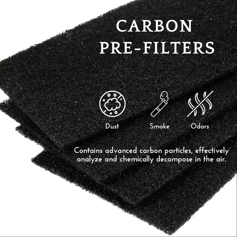 Activated Carbon Pre Filter For Holmes AER1 Air Purifier HAPF30AT 9.5 X 4 X 0.25 Inch Pack Of 4 Replacement Carbon Filters visible